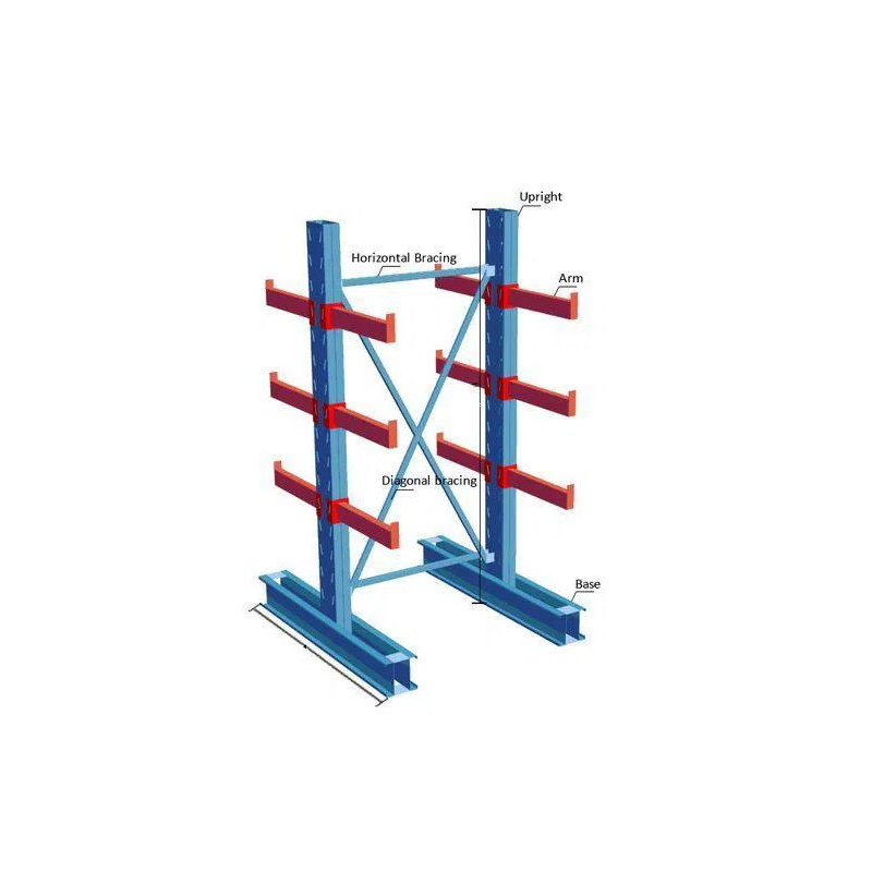 Rack en voladizo de doble cara